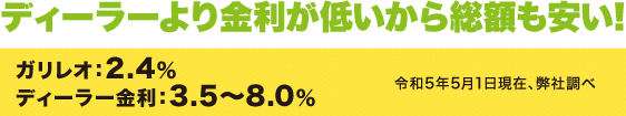 ディーラーより金利が低いから総額も安い!