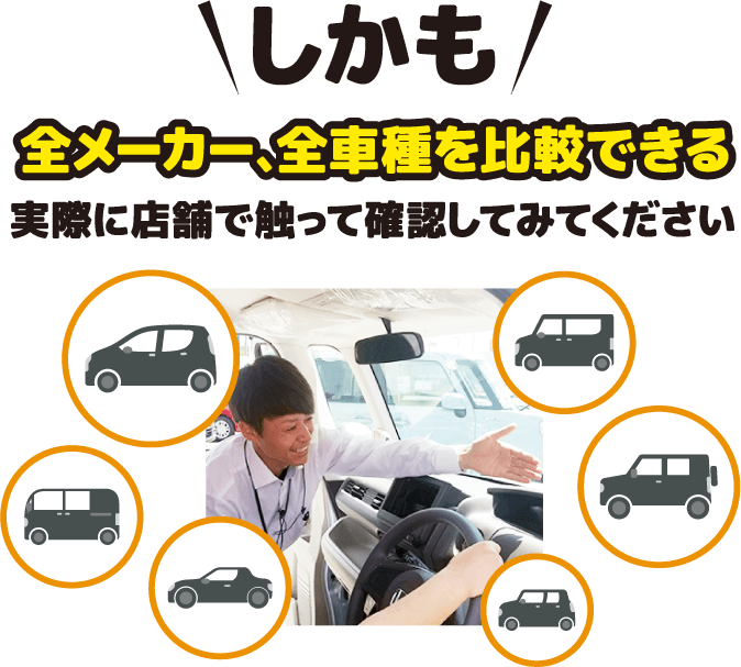 しかも全メーカー、全車種を比較できる